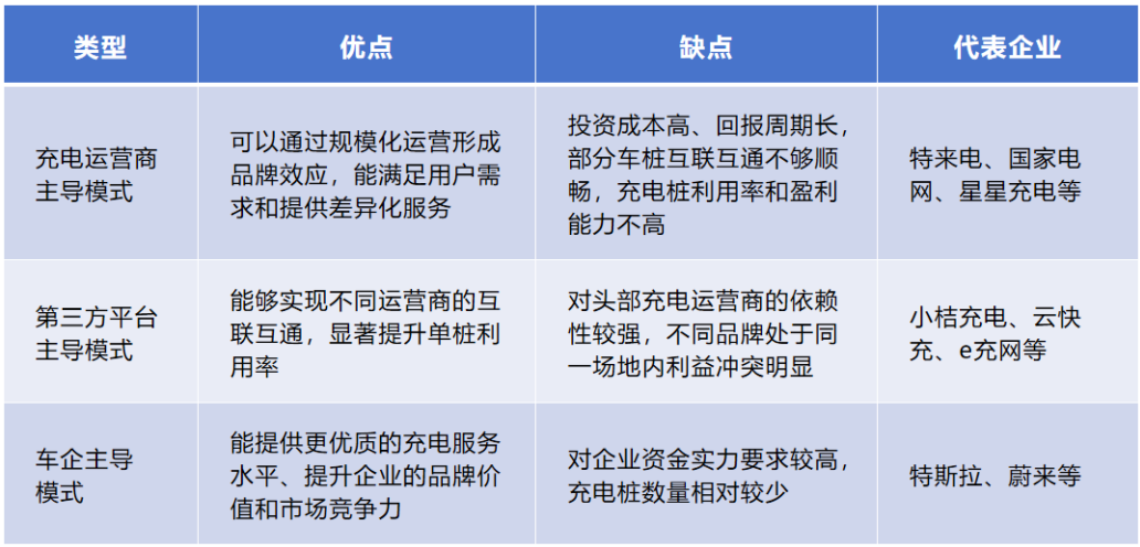 圖7.png